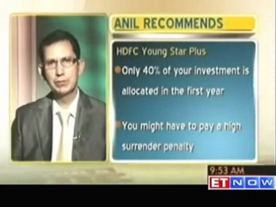 Investor's Guide - Anil Sahgal answers investme...