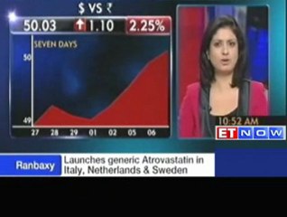 Rupee breaches 50 mark down 17 paise against dollar