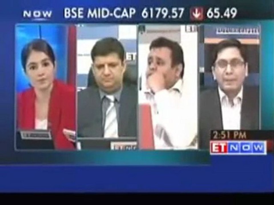 Future Capital Sec - Market is in a confused state