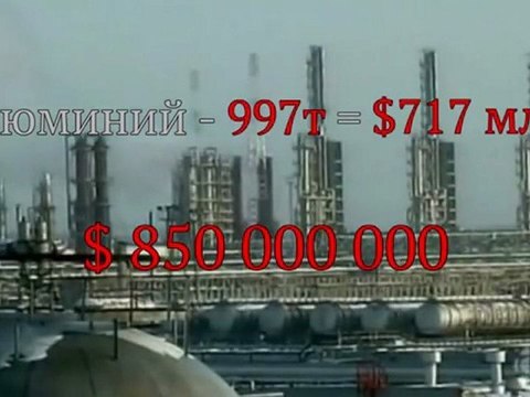 Кто такой Владимир Путин