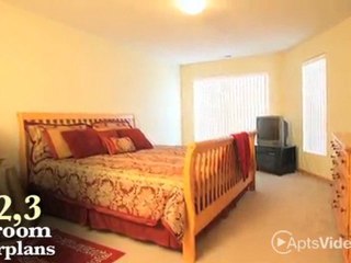 Williamsburg Park Apartments in Lincoln, NE - ForRent.com