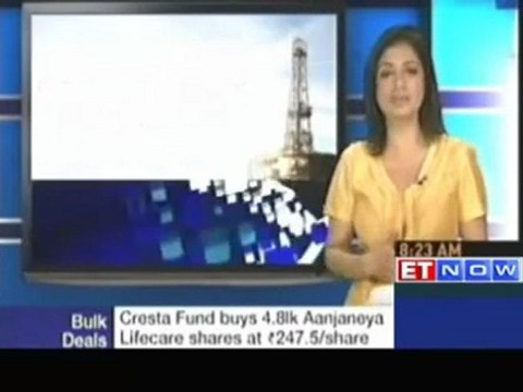 Commodities : Gold trades at 3 week high silver gained 7.9% last week