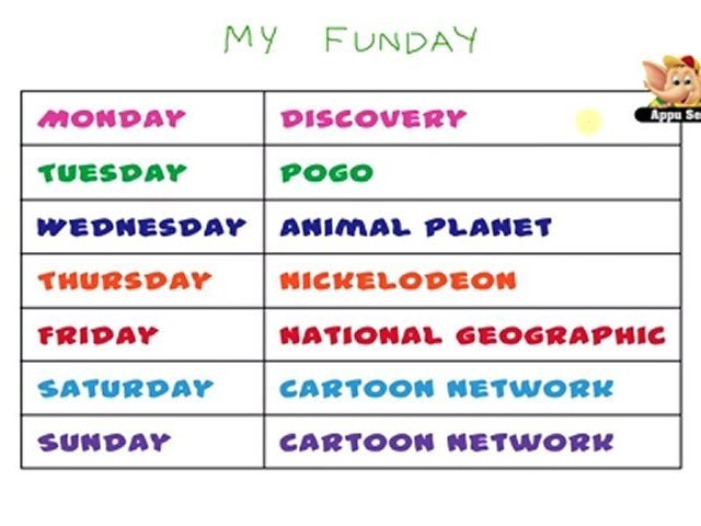 Maths Grade 2 by AppuSeries - Dailymotion