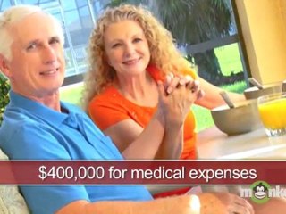 Understanding Health Care Costs During Retirement