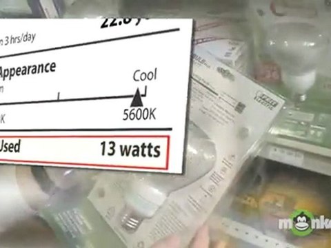 Understanding Lighting Labels