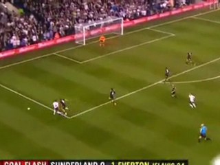 【Ryo】 vs Tot 27 Mar 2012(FCup)(Atk&Def) 【Bolton】