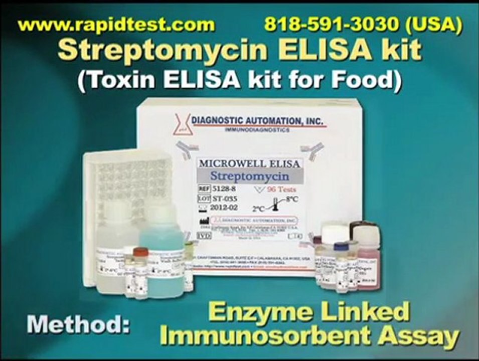 Streptomycin ELISA kit