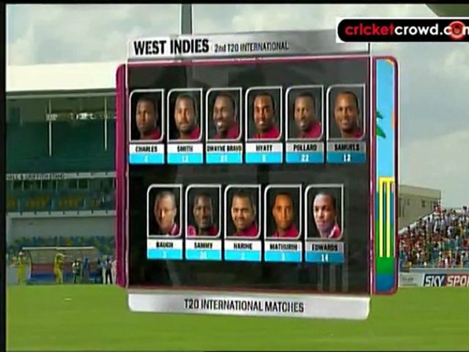 wi a t20-2_to_DivX_clip0