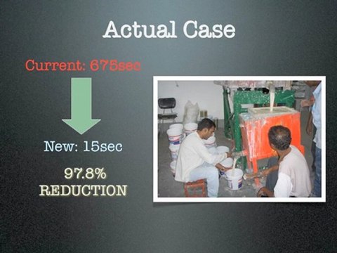 Synerflex Lean Training, Consulting and Coaching