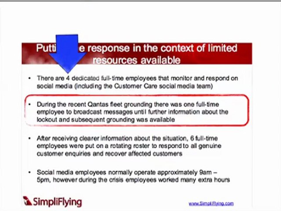 Social media crisis management-Publishing by Tony Ridley