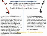 Black & Decker GH610 Grass Hog 14-Inch 5.5 amp vs.Toro 51346 15-Inch 4.4 amp Electric Trimmer