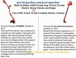 Black & Decker GH610 Grass Hog 14-Inch 5.5 amp vs.Toro 51467 8-Inch 12-Volt Cordless Electric Trimmer