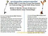 Poulan P3500 17-inch 25cc 2-Cycle Gas-Powered Cut Twist and Edge Curved Shaft String Trimmer VS.  WORX GT WG150.1 10-Inch 18-Volt 2-In-1 Cordless Electric Grass TrimmerEdger