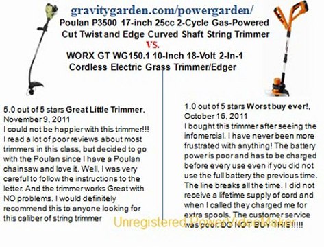 Poulan P3500 17-inch 25cc 2-Cycle Gas-Powered Cut Twist and Edge Curved Shaft String Trimmer VS. WORX GT WG150.1 10-Inch 18-Volt 2-In-1 Cordless Electric Grass TrimmerEdger