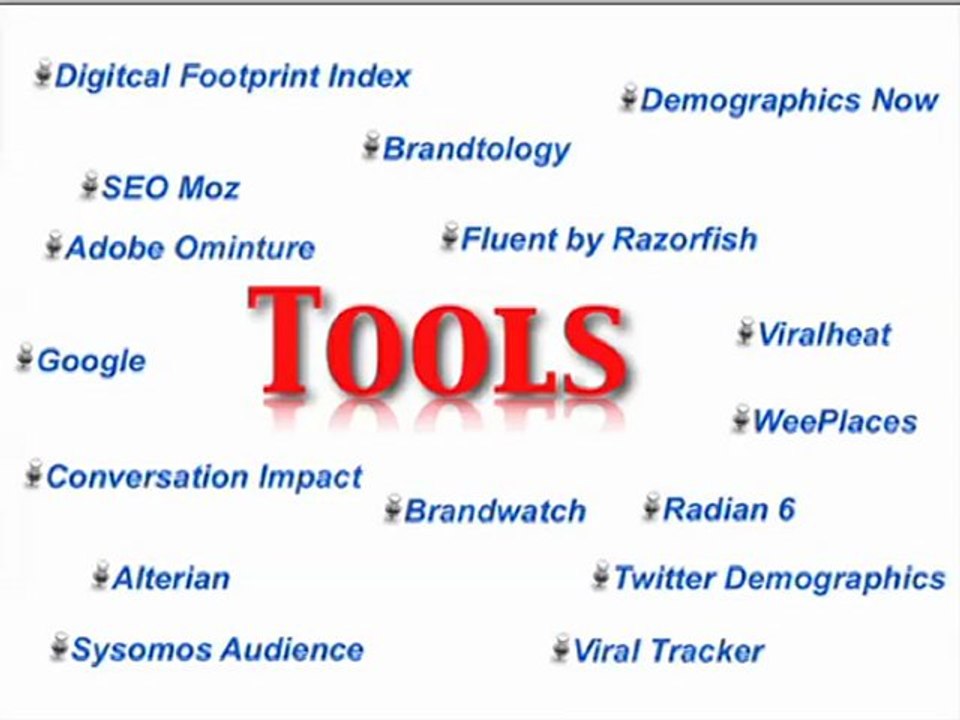 Social media crisis management-Intelligence by Tony Ridley