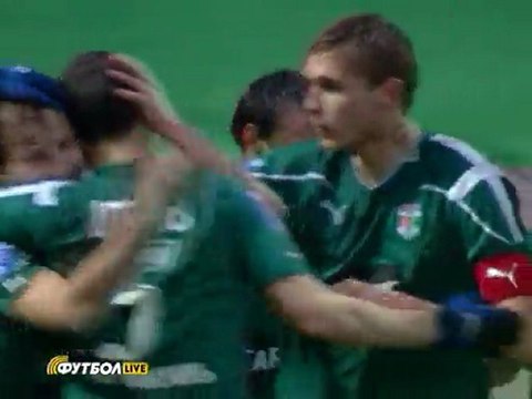 Оболонь - Карпаты. Голы