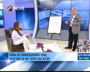 İşte Sağlık İşte Neşe 01.04.2012 2.Kısım