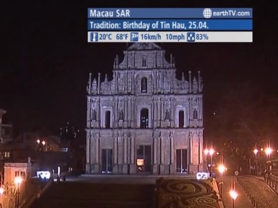 Engelberg - Titlis - Switzerland, Ekaterinburg - Russia, Niagara Falls - Canada, Macau SAR - China, Lugano - Ticino - Switzerland, Sydney - Australia, London - United Kingdom