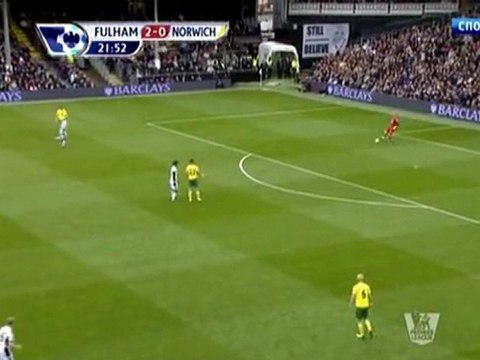 soccer-football.ru | 1 Фулхэм - Норвич