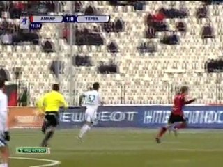 www.soccer-football.ru | 2 Амкар - Терек