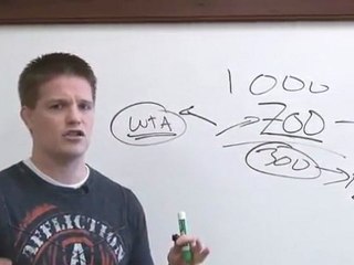 Internet Marketing Challenge with Rusell Brunson