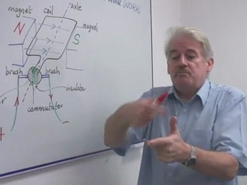 Doğru akım motoru nasıl çalışır www.kumanda.org