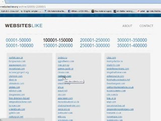 Websites Like allows you to view similar , related or alternative websites