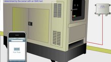 Generator Remote Control and Monitoring System