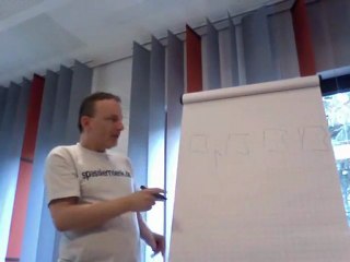 Business Reengineering Teil 1