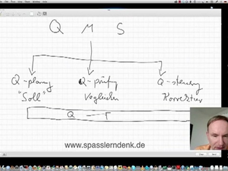 Qualitätsmanagementsystem