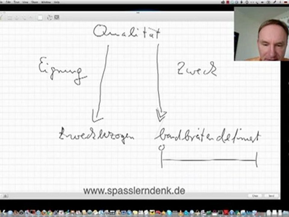 Qualitätsmanagement, Qualitätsbegriff