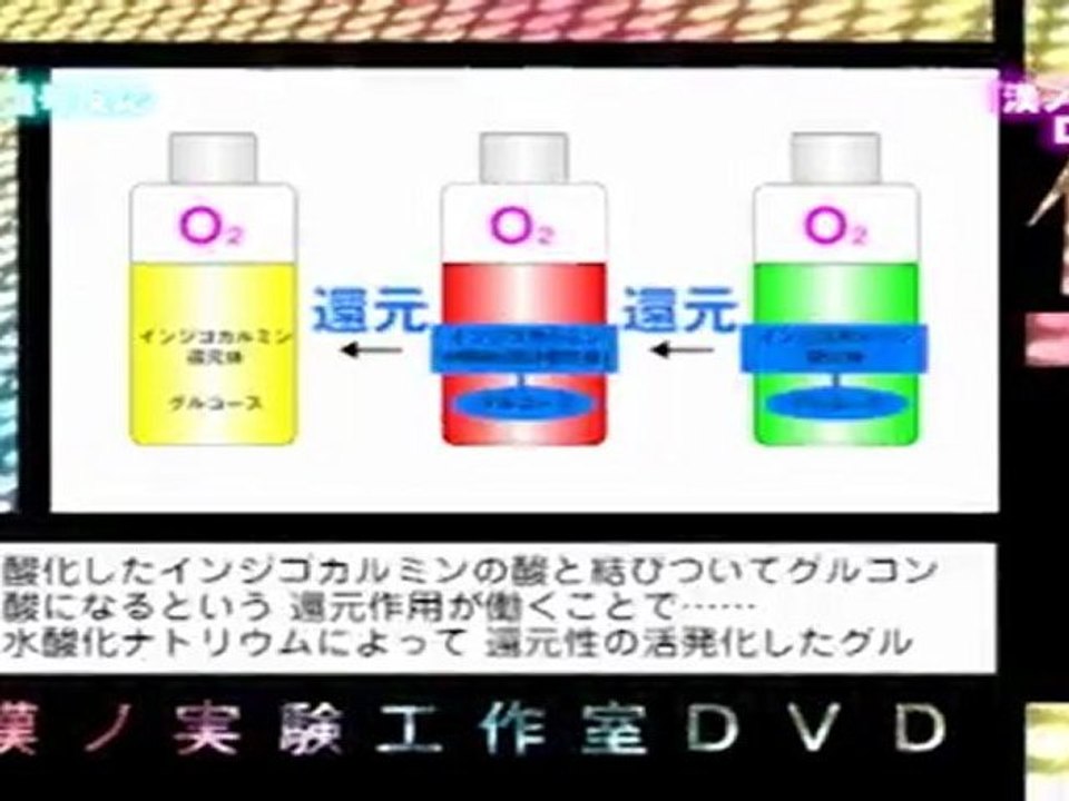 漢ノ実験工作室ＤＶＤ 信号反応