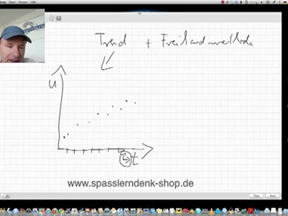 Trends, Freihandmethode