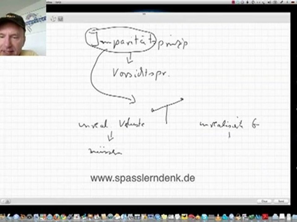 Imparitätsprinzip