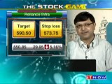 Buy Now Sell Now - The Stock Game - 20th June'11