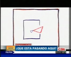 Teoria de la mente: ToM tests (Facundo Manes)