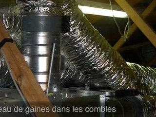 pompe à chaleur air-air