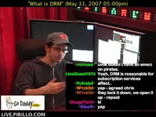 Digital Rights Management