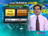 Buy Now Sell Now - The Stock Game - 10th June'11