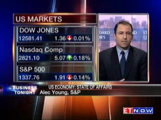 USA - Expectations from US jobs data