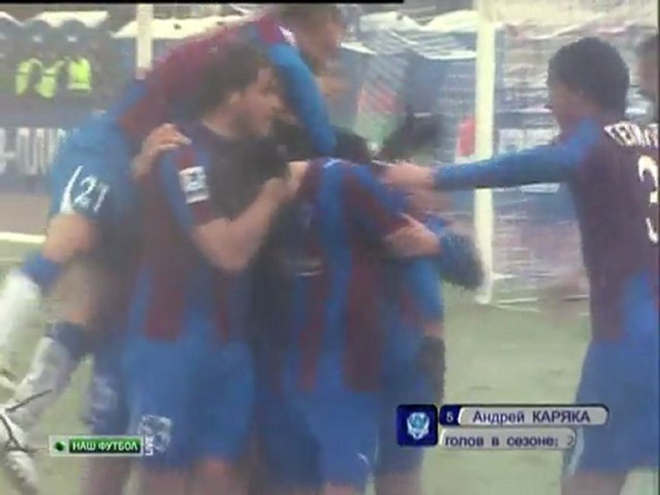 РФПЛ 2011/12. 37 тур. Волга - Ростов 2-0 (2-0 Каряка)