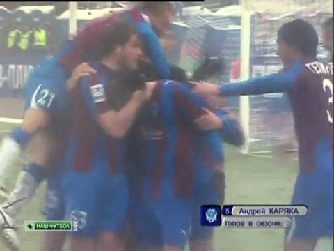 РФПЛ 2011/12. 37 тур. Волга - Ростов 2-0 (2-0 Каряка)