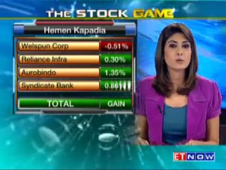 Buy Now Sell Now - 25th July'11 on ET NOW