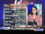 Wall Street gains on data while Amazon drags Nasdaq
