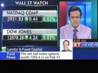 Wall Street: US markets end flat on Greece cues