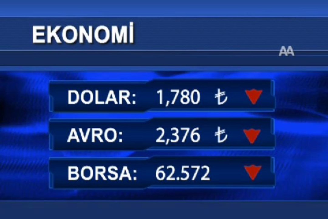 Ekonomi