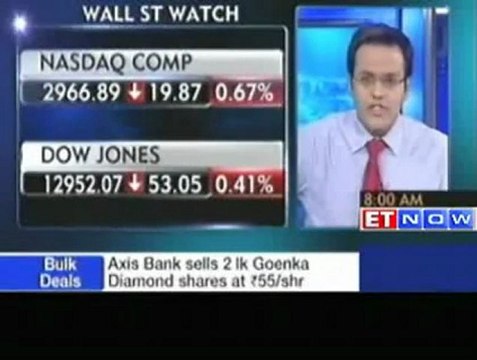 US and European markets plunge, Asian markets strong