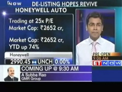 Alfa Laval announces delisting price at Rs 4000 per share