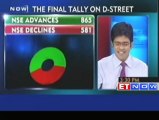 Sensex ends in green, capital goods, realty gain