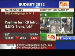 IT exemption limit raised to Rs 2 lk from Rs 1.8 lk